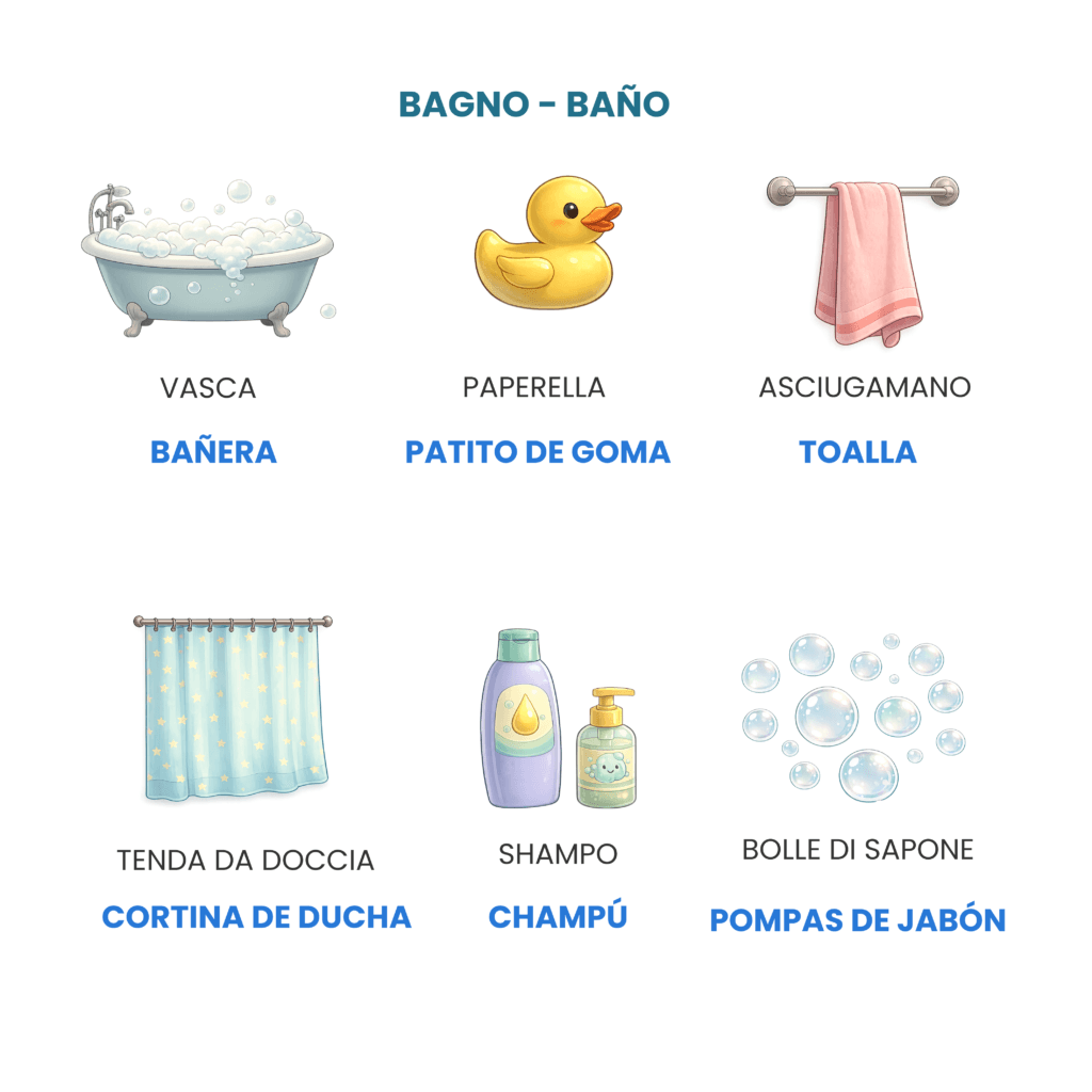 imparare lo spagnolo 3 &ndash; Mini Lettori