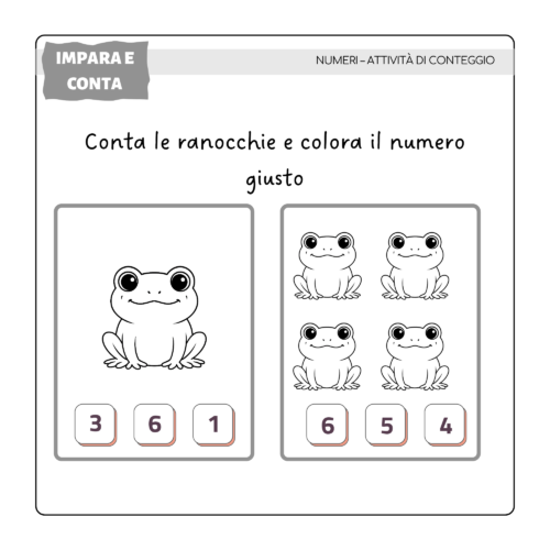 Libro per imparare i numeri colorando 7 – Mini Lettori